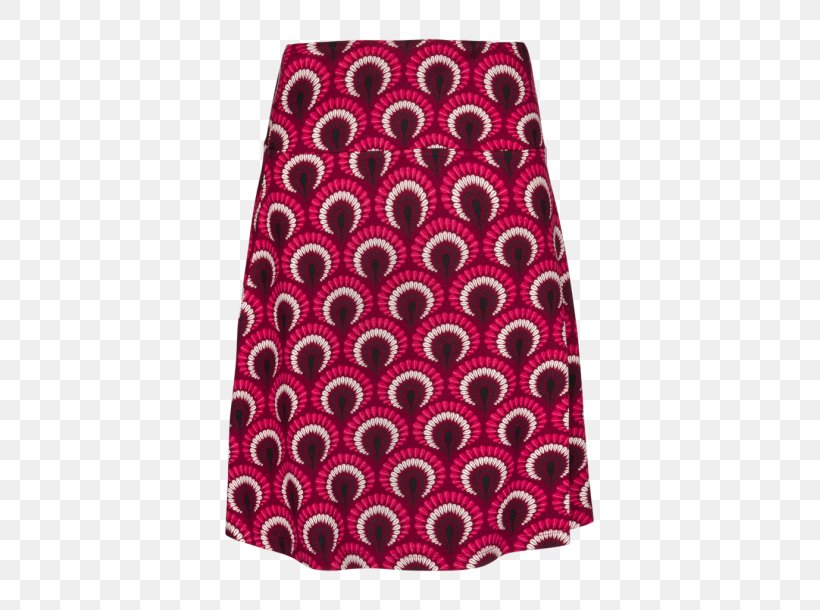 Skirt Polka Dot Clothing T-shirt Dress, PNG, 610x610px, Skirt, Aline, Cambric, Clothing, Dress Download Free