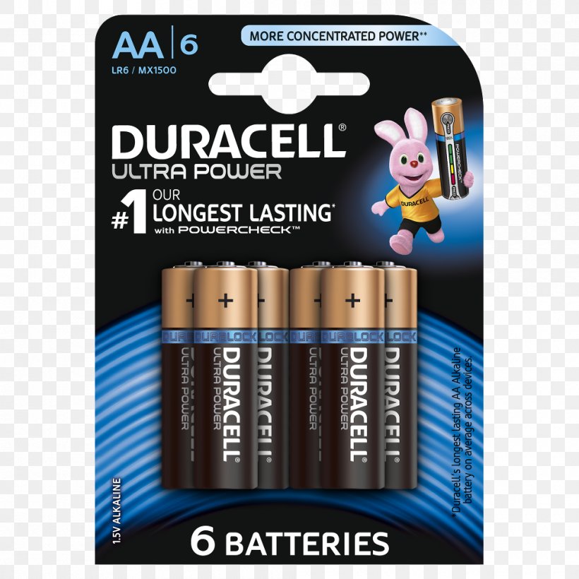 Battery Charger AAA Battery Alkaline Battery Duracell Electric Battery, PNG, 1000x1000px, Battery Charger, Aa Battery, Aaa Battery, Alkaline Battery, Battery Download Free