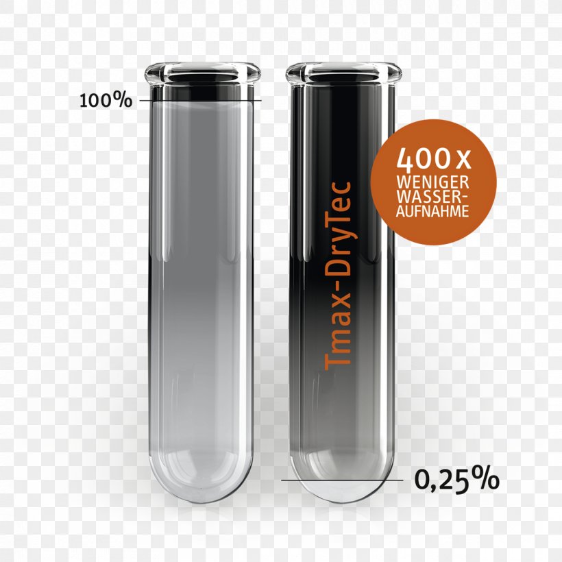 Cylinder, PNG, 1200x1200px, Cylinder, Glass Download Free