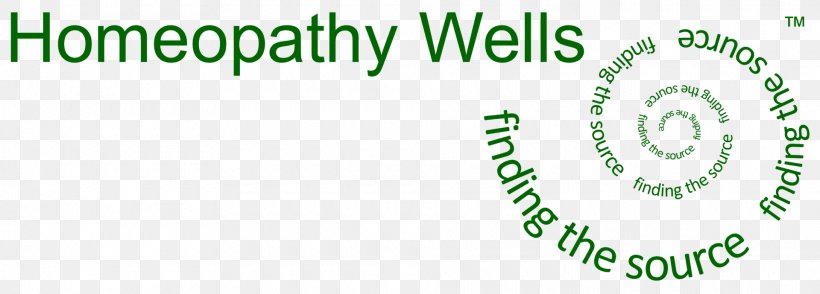 Homeopathy Logo Brand Leaf Font, PNG, 1920x689px, Homeopathy, Area, Brand, Grass, Green Download Free