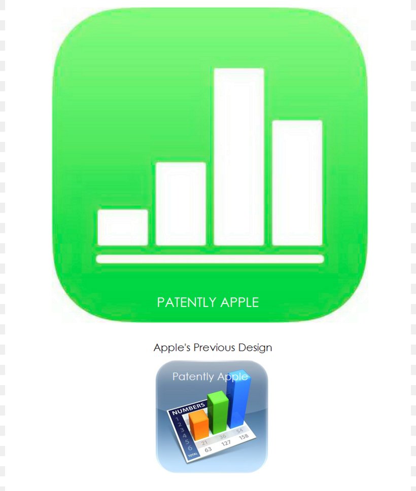 Numbers Apple IWork IOS MacOS, PNG, 800x969px, Numbers, App Store, Apple, Apple Software Update, Application Software Download Free