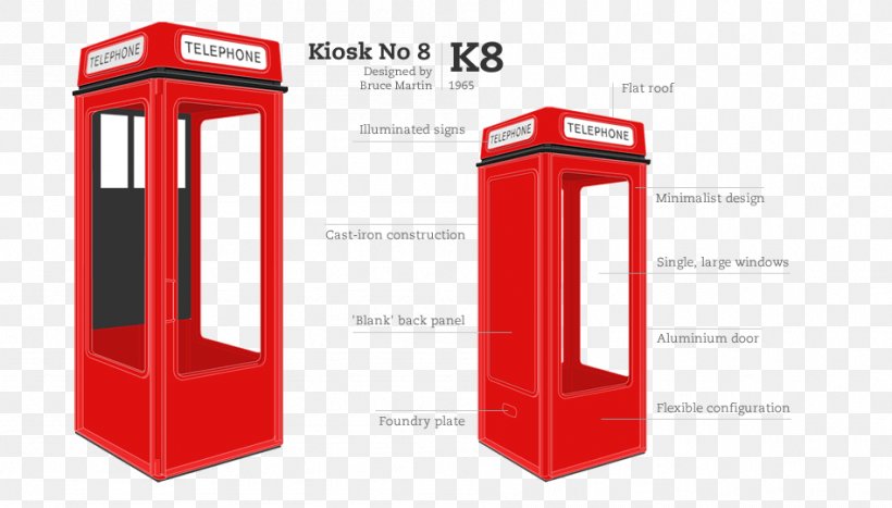 Telephone Booth Telephony United Kingdom Red Telephone Box, PNG, 948x540px, Telephone Booth, Brand, La Cabina, Lg K8, Phone Booth Download Free