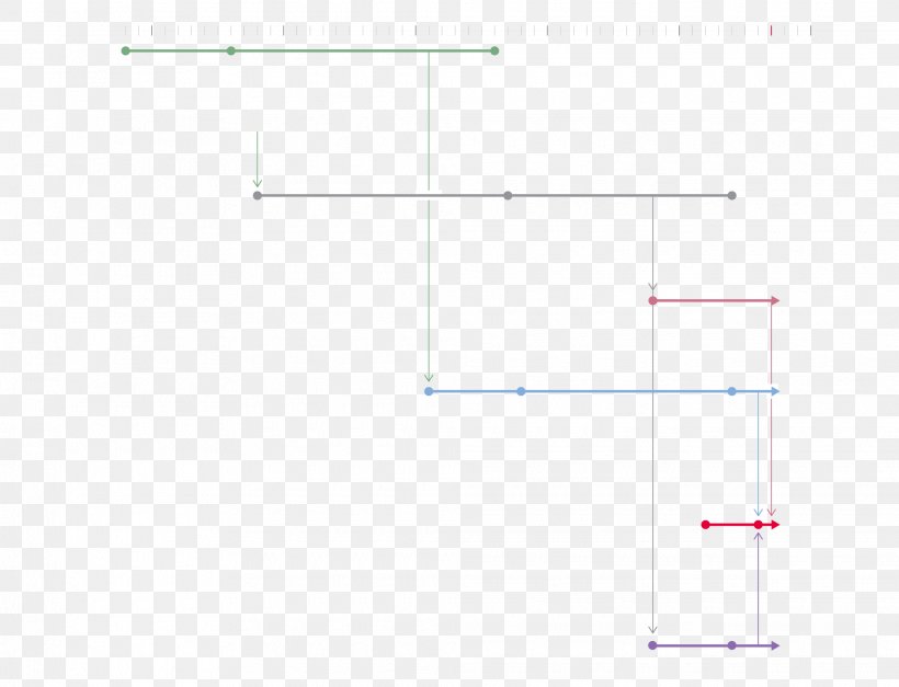 Line Angle Point, PNG, 2030x1554px, Point, Area, Diagram, Parallel, Plot Download Free