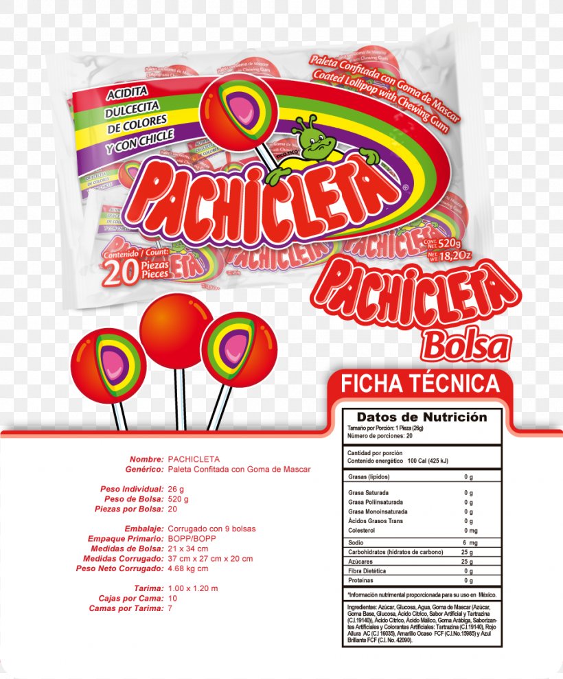 Lollipop Stock Exchange Vendor, PNG, 960x1159px, Lollipop, Candy, Confectionery, Cuisine, Customer Download Free