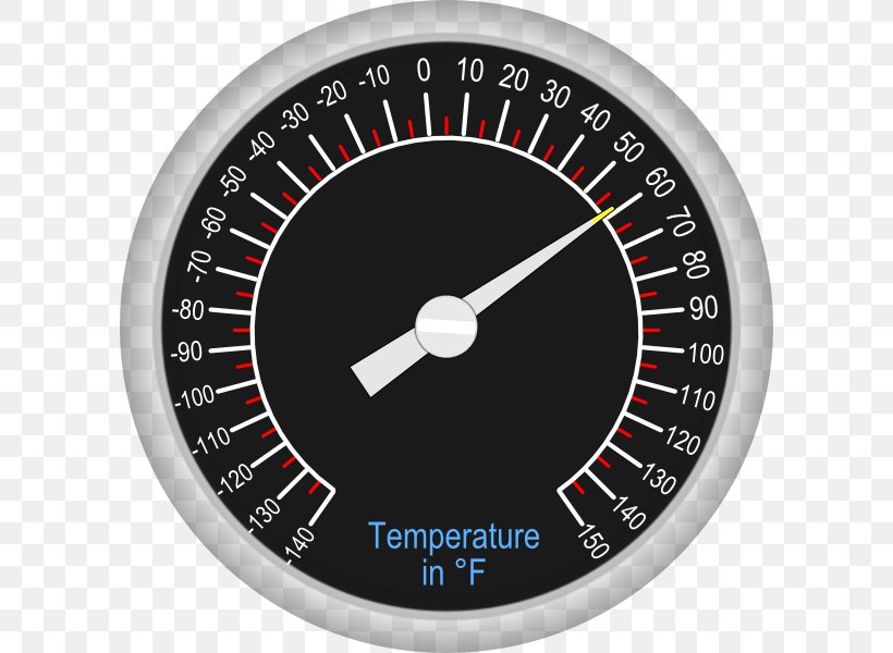 Thermometer Temperature Clip Art, PNG, 600x600px, Thermometer, Celsius, Chemistry Set, Fahrenheit, Gauge Download Free