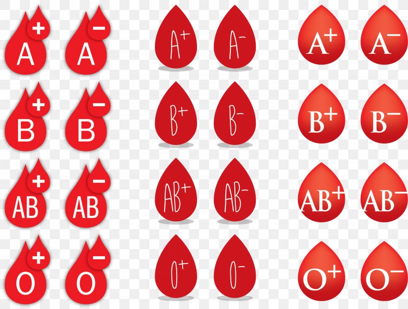 Blood Type Blood Donation, PNG, 2688x2035px, Blood, Blood Cell, Blood Donation, Blood Type, Christmas Decoration Download Free