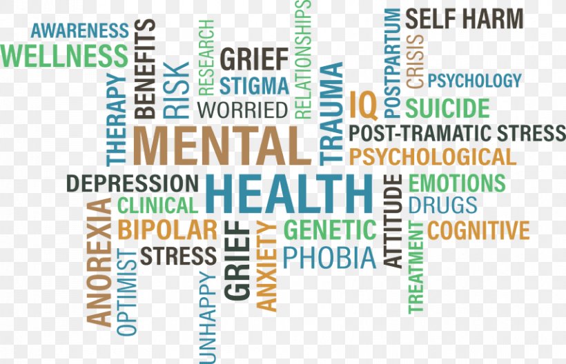 Mental Illness Awareness Week Mental Health Awareness Month Mental Disorder, PNG, 854x550px, Mental Illness Awareness Week, Area, Awareness, Brand, Depression Download Free
