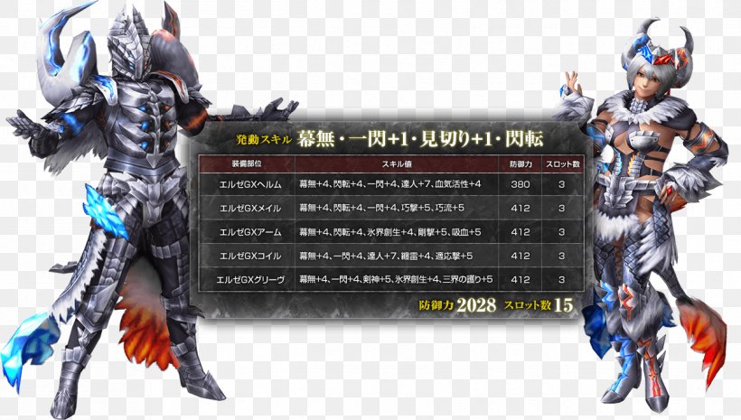 Monster Hunter Frontier G Weapon Wyvern Sword Body Armor, PNG, 1243x705px, Monster Hunter Frontier G, Action Figure, Action Toy Figures, Blog, Body Armor Download Free