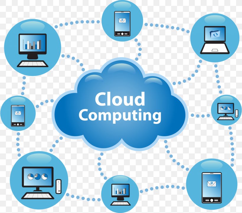 Cloud Computing Security Cloud Storage Amazon Web Services, PNG, 820x722px, Cloud Computing, Amazon Web Services, Brand, Business, Cloud Computing Security Download Free