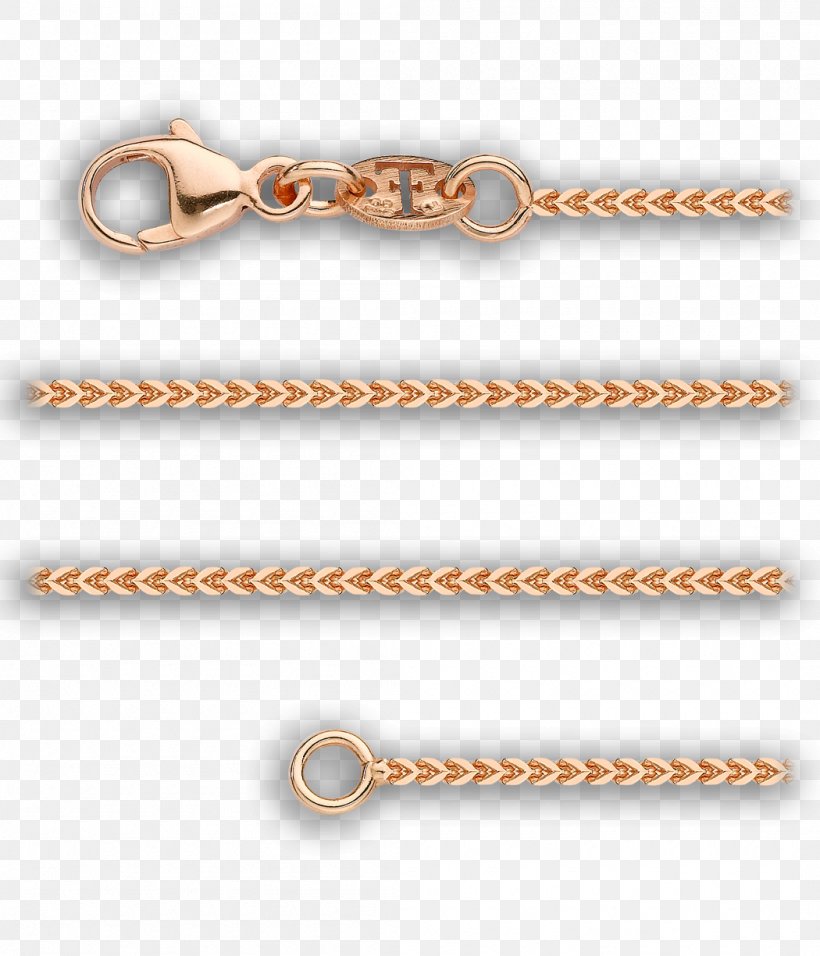Chain Jewellery Colored Gold Clothing Accessories, PNG, 1050x1225px, Chain, Body Jewellery, Body Jewelry, Charms Pendants, Clothing Accessories Download Free