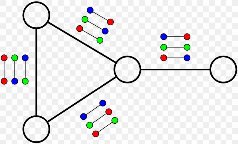 Unique Games Conjecture Computational Complexity Theory Mathematics Computer Science, PNG, 1280x774px, Conjecture, Area, Axiom, Body Jewelry, Complexity Download Free