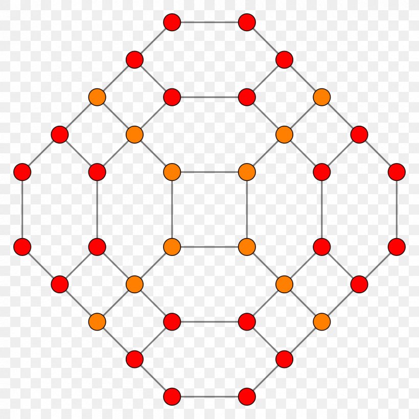 Bohr Model Atomic Mass Neon Chemical Element, PNG, 1200x1200px, Bohr Model,  Aluminium, Area, Atom, Atomic Mass