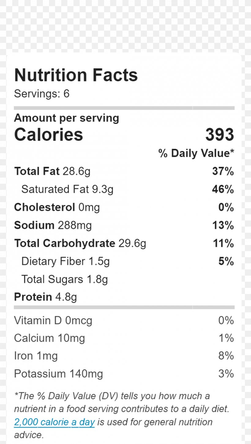 Document Coffee Bread Line Nutrition, PNG, 1000x1769px, Document, Area, Bread, Coffee, Number Download Free