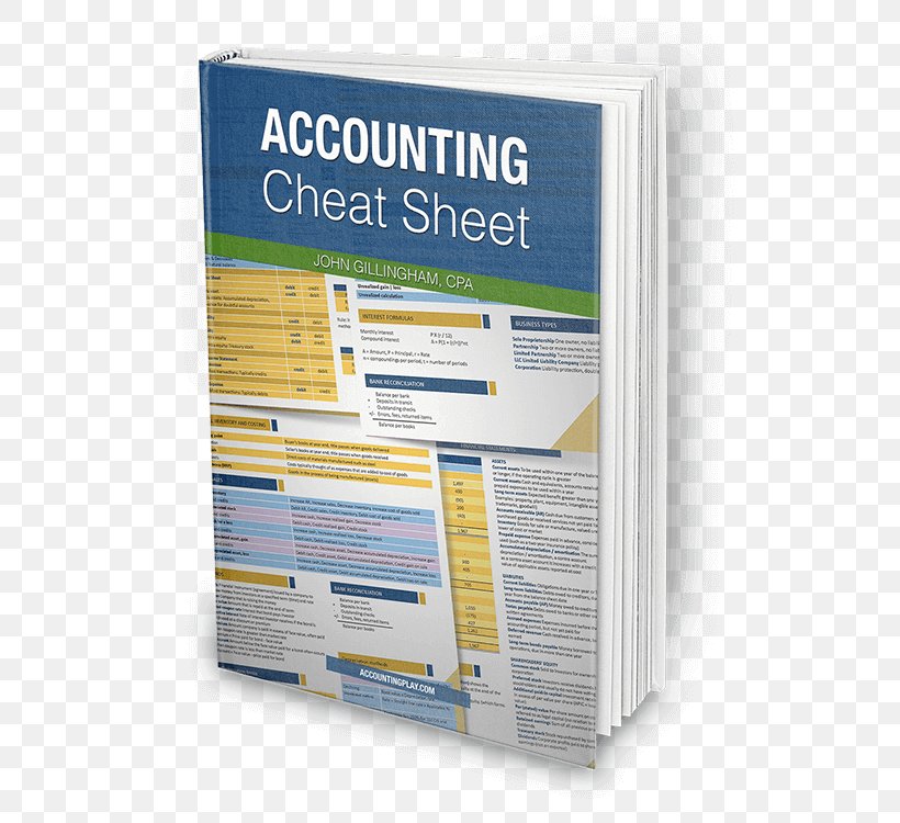 Financial Accounting Accountant Cheat Sheet Finance, PNG, 550x750px, Accounting, Accountant, Accounting Software, Bookkeeping, Cheat Sheet Download Free
