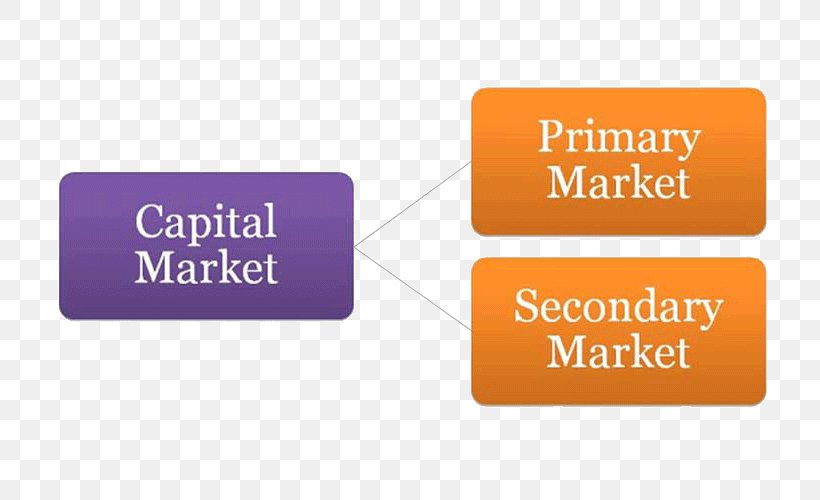 Secondary Market Capital Market Primary Market Money Market, PNG, 736x500px, Secondary Market, Annuity, Brand, Capital Market, Finance Download Free