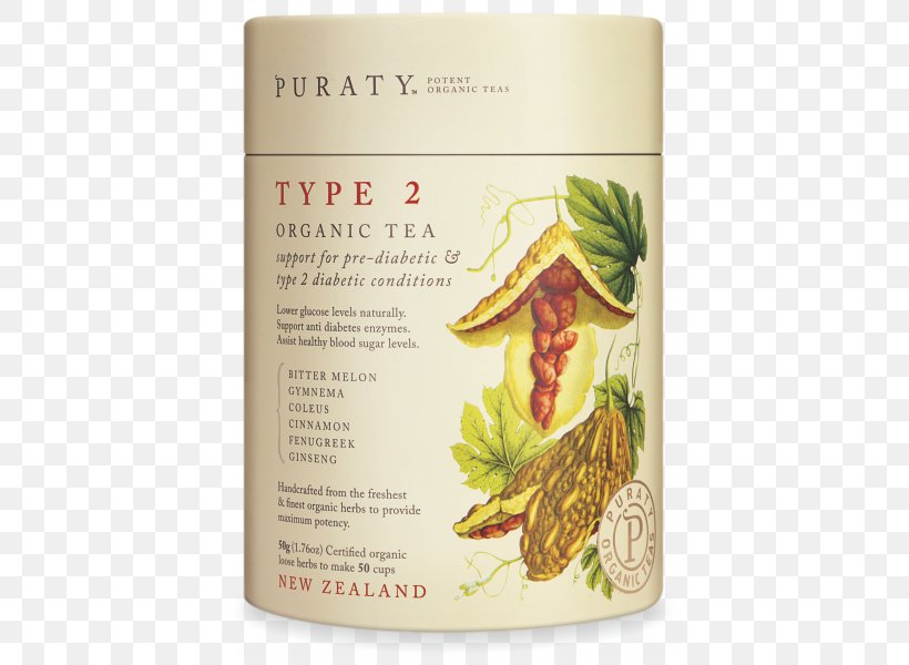 TIP Museum Herbal Tea Organic Food, PNG, 450x600px, Tea, Bitter Melon, Bitterness, Diabetes Mellitus, Digestive Biscuit Download Free