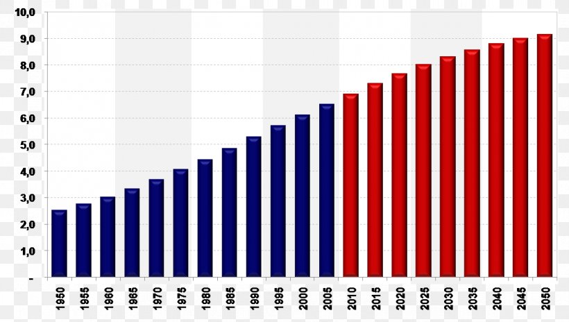 Business NASDAQ Stock Market Value, PNG, 1171x664px, Business, Area, Brand, Diagram, Empresa Download Free