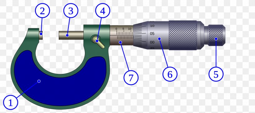 Tool Micrometer Measuring Instrument Nonius Measurement, PNG, 1280x569px, Tool, Auto Part, Calipers, Compas, Cylinder Download Free