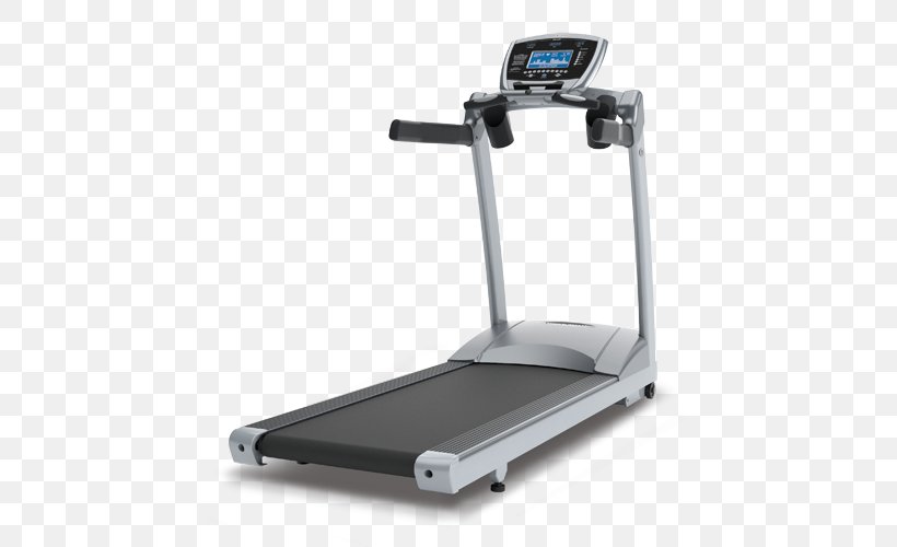 Treadmill Physical Fitness Exercise Equipment Fitness Centre, PNG, 500x500px, Treadmill, Exercise, Exercise Equipment, Exercise Machine, Fitness Centre Download Free