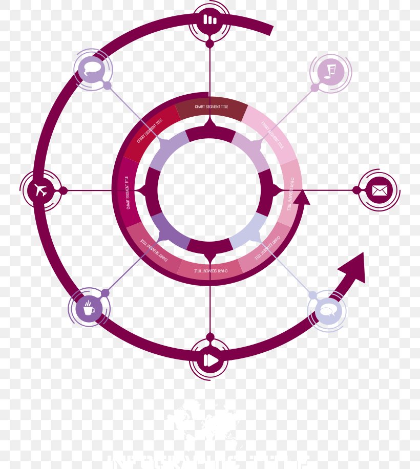 Chart Circular Sector Clip Art, PNG, 744x916px, Chart, Circular Sector, Infographic, Magenta, Pink Download Free