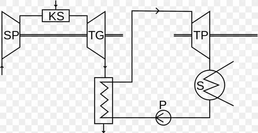 Combined Cycle Gas Turbine Power Station, PNG, 1280x664px, Combined Cycle, Area, Black And White, Boiler, Compressor Download Free