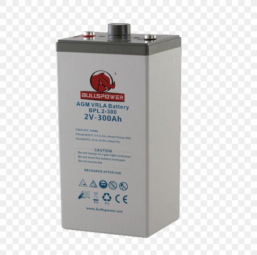 Electric Battery Solar Energy Solar Power Energy Supply, PNG, 883x878px, Electric Battery, Battery, Electronics Accessory, Energy, Energy Conservation Download Free