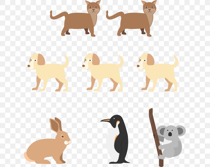 Permutation Cat Dog Breed Mathematics Puppy, PNG, 633x652px, Permutation, Animal, Animal Figure, Canidae, Cat Download Free