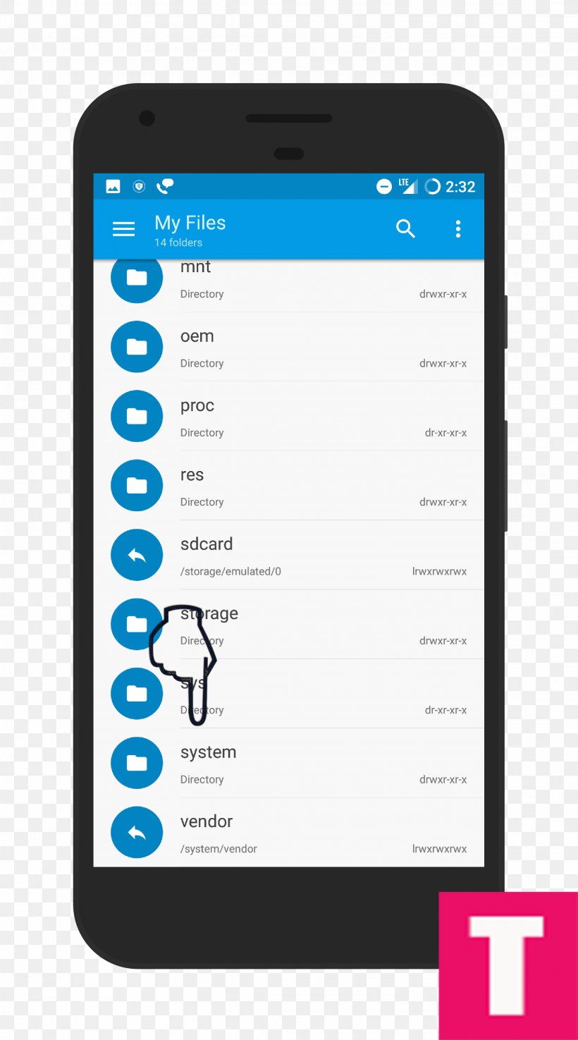 Smartphone Feature Phone Android File Manager, PNG, 2134x3840px, Smartphone, Android, Brand, Communication, Communication Device Download Free