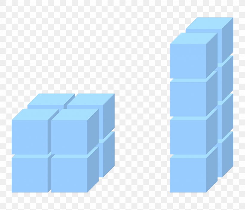 Surface Area Surface-area-to-volume Ratio, PNG, 2000x1715px, Surface Area, Area, Blue, Brand, Cube Download Free