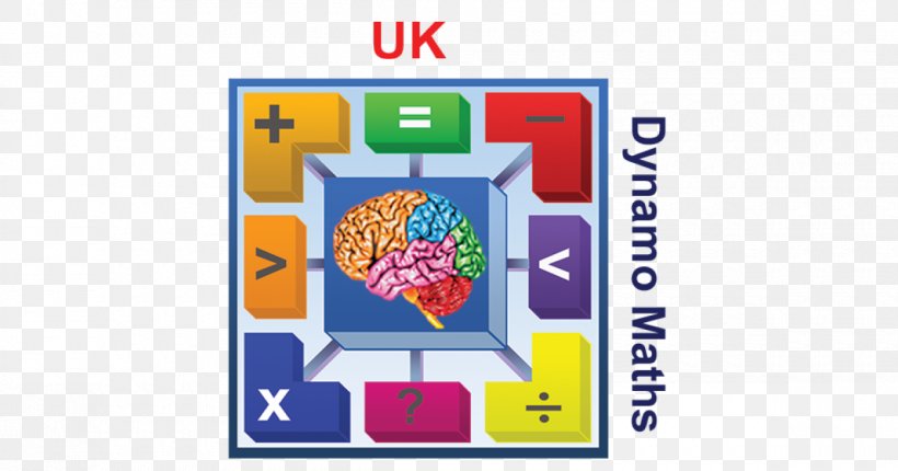 Dyscalculia Mathematics Number Numeracy Mathematical Game, PNG, 1200x630px, Dyscalculia, Area, Brand, Computer Software, Developmental Disability Download Free