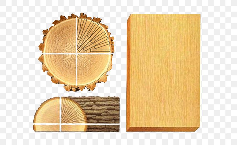 Wood /m/083vt Lumber, PNG, 800x500px, Wood, Lumber Download Free