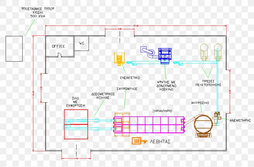 Line Angle, PNG, 900x594px, Diagram, Area, Plot, Text Download Free