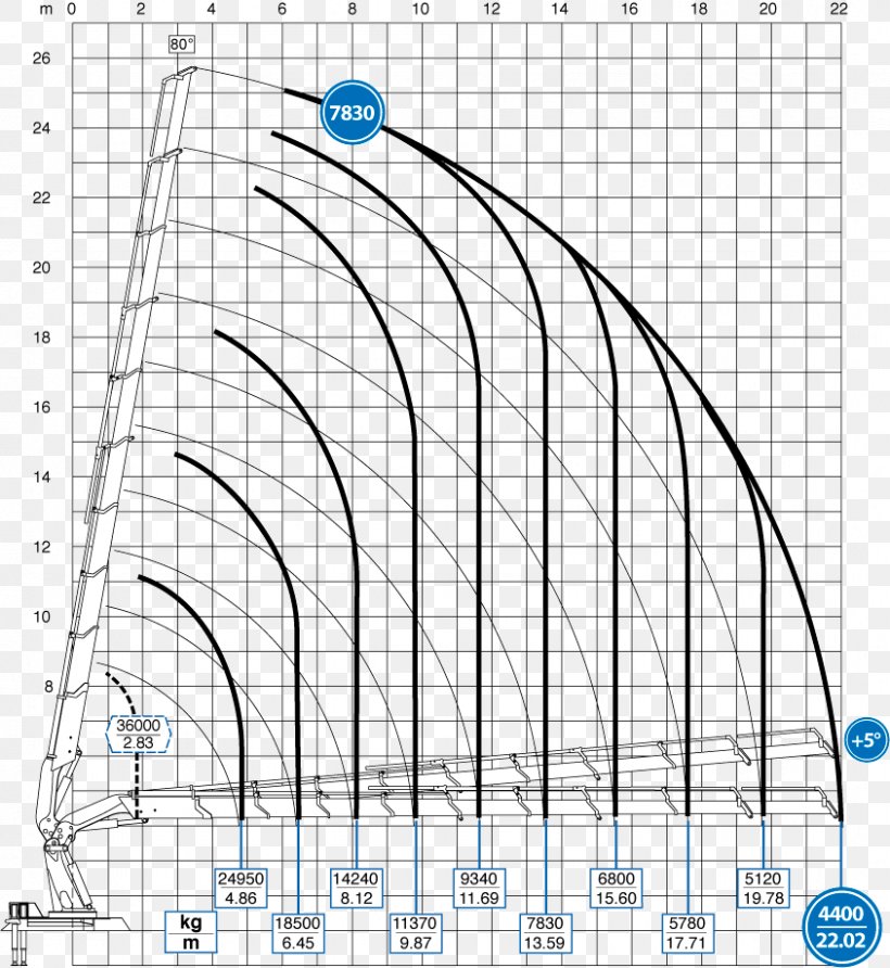 Drawing Line Point, PNG, 844x919px, Drawing, Area, Diagram, Point, Structure Download Free