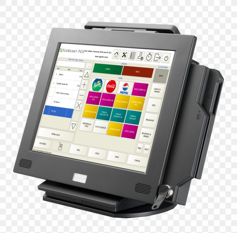Point Of Sale Cash Register Payment Terminal Display Device System, PNG, 1030x1010px, Point Of Sale, Cash Register, Computer Software, Display Device, Drawer Download Free