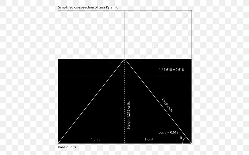 Graphic Design Triangle Diagram, PNG, 512x512px, Triangle, Black And White, Brand, Diagram, Monochrome Download Free