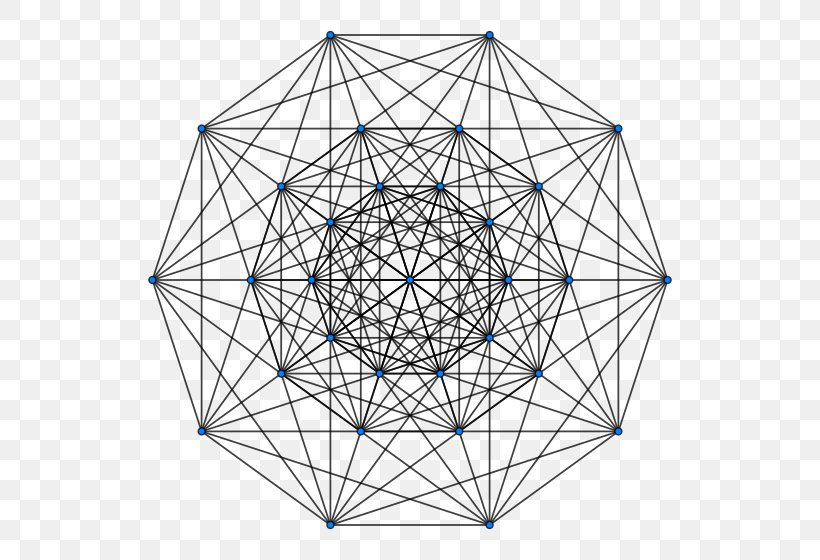 Coxeter–Dynkin Diagram Graph Theory Polytope Complete Graph, PNG, 560x560px, Graph, Area, Complete Graph, Coxeter Group, Cube Download Free