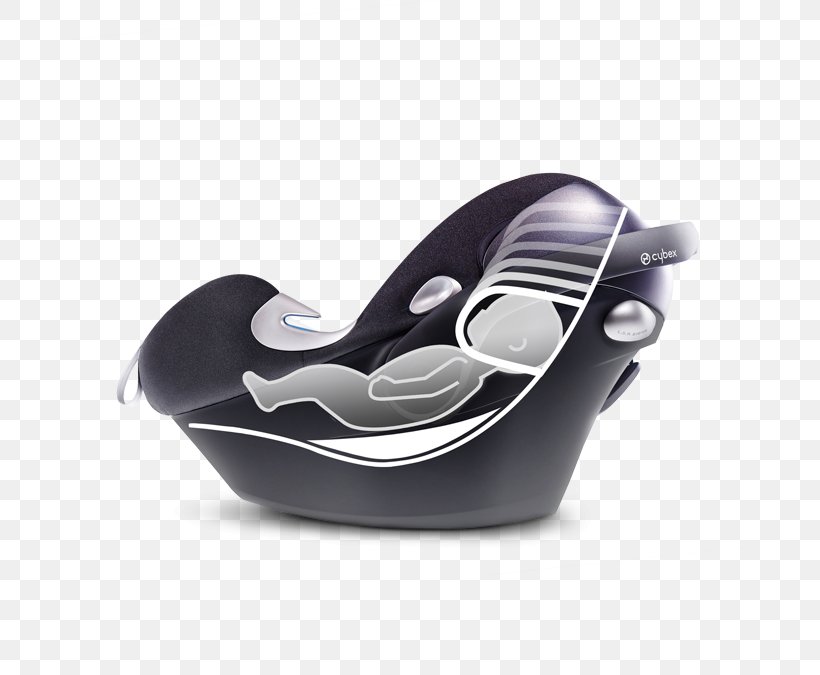 Cybex Cloud Q Baby & Toddler Car Seats Product Design Plastic, PNG, 675x675px, Cybex Cloud Q, Baby Toddler Car Seats, Birth, Circa, Computer Hardware Download Free