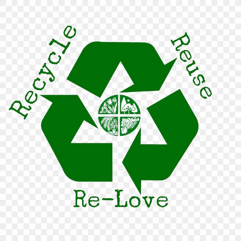 Recycling Symbol Rubbish Bins & Waste Paper Baskets Decal, PNG, 974x974px, Recycling Symbol, Area, Brand, Decal, Green Download Free