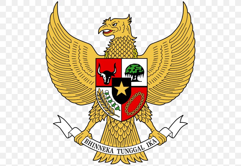 National Emblem Of Indonesia Coat Of Arms Garuda Pancasila, PNG, 521x565px, Indonesia, Art, Artwork, Beak, Coat Of Arms Download Free
