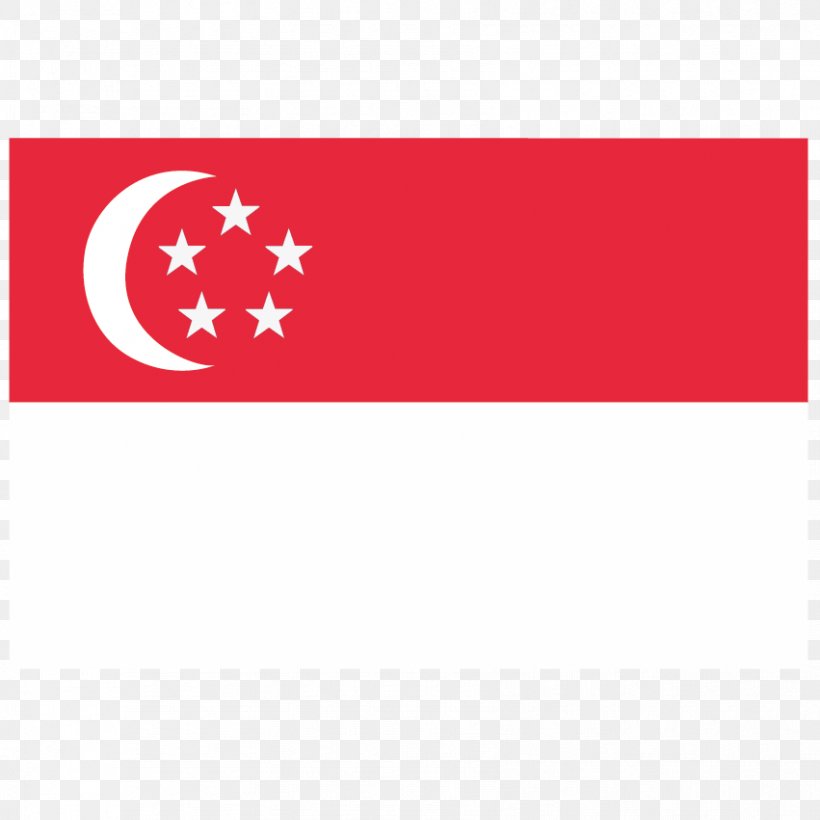 Flag Of Singapore Flag Of Japan National Flag, PNG, 851x851px, Flag Of Singapore, Area, Coat Of Arms Of Singapore, Flag, Flag Of Australia Download Free