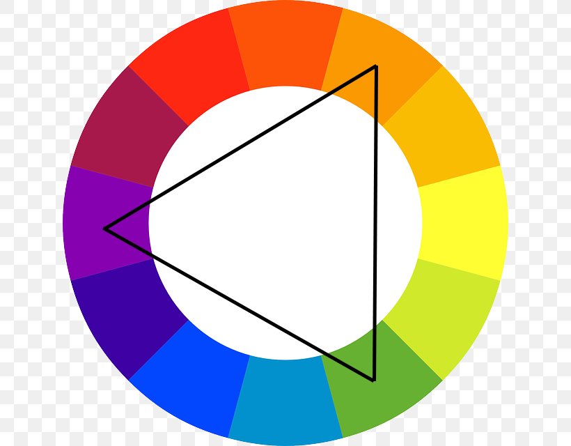 Complementary Colors Color Wheel Color Scheme Color Theory, PNG, 640x640px, Complementary Colors, Analogous Colors, Area, Art, Blue Download Free