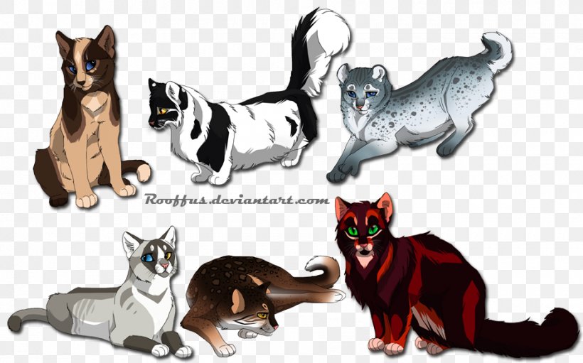 Whiskers Kitten Dog Breed Cat, PNG, 940x586px, Whiskers, Animal, Animal Figure, Breed, Carnivoran Download Free