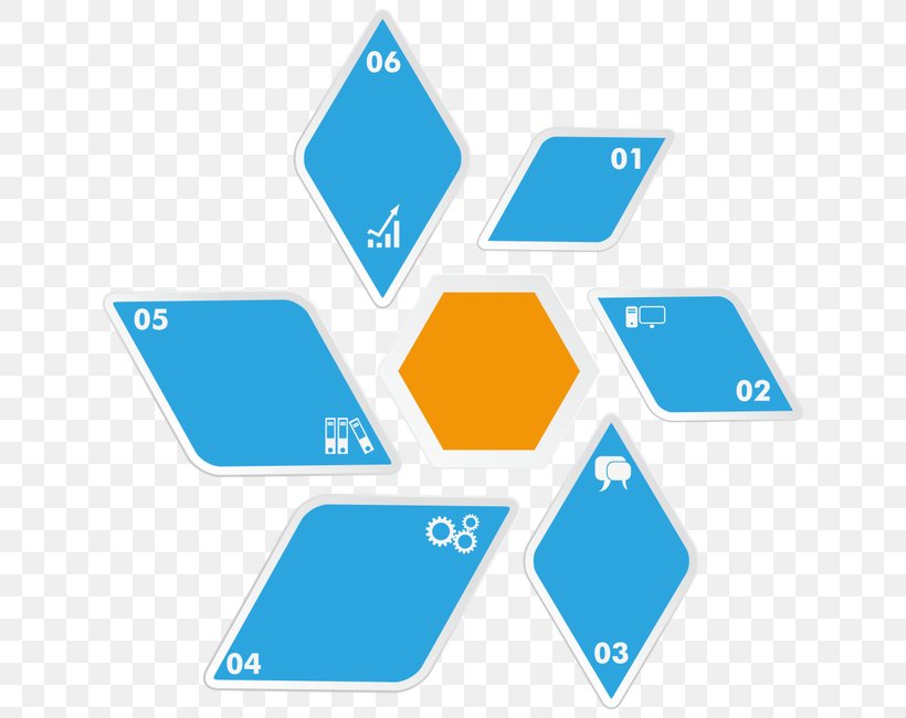 Logo Brand Technology, PNG, 650x650px, Logo, Area, Blue, Brand, Communication Download Free
