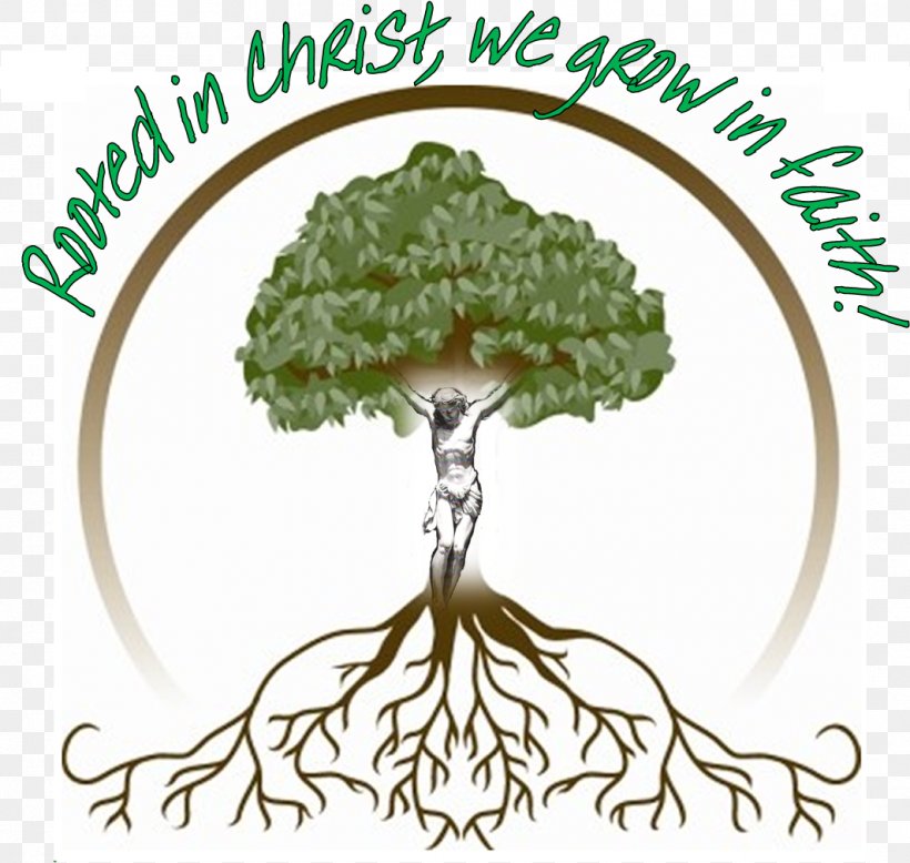 Clip Art: Transportation Genealogy Tree Clip Art, PNG, 1064x1010px, Clip Art Transportation, Family, Family Tree, Flower, Food Download Free