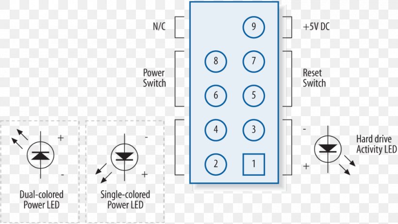 Wiring Diagram Schematic Circuit, Motherboard Wiring Diagram Power Reset