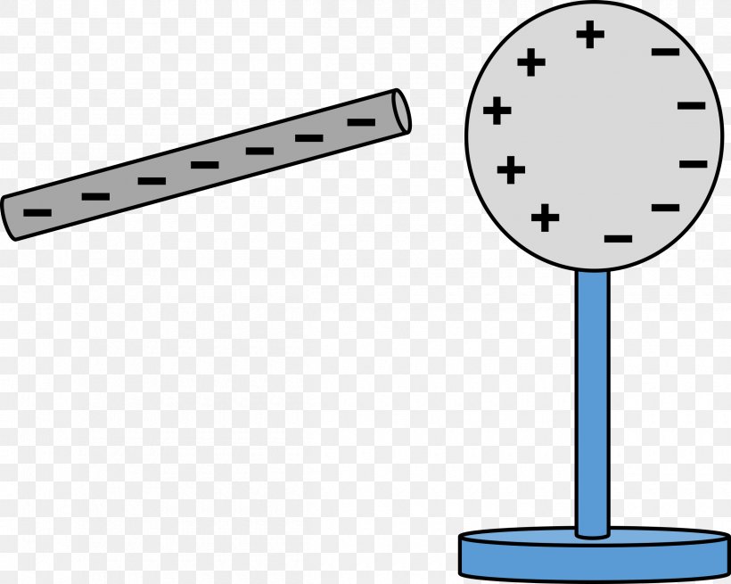 Battery Charger Electromagnetic Induction Physics Electrostatic Induction Clip Art, PNG, 2400x1918px, Battery Charger, Area, Diagram, Electric Charge, Electricity Download Free