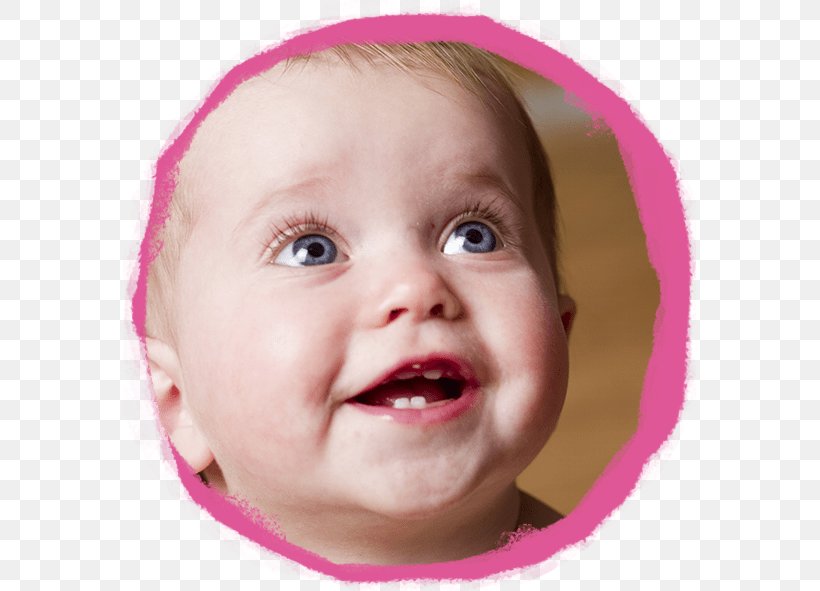 Infant Child Human Tooth Dentistry, PNG, 573x591px, Infant, Babycenter, Cheek, Child, Chin Download Free