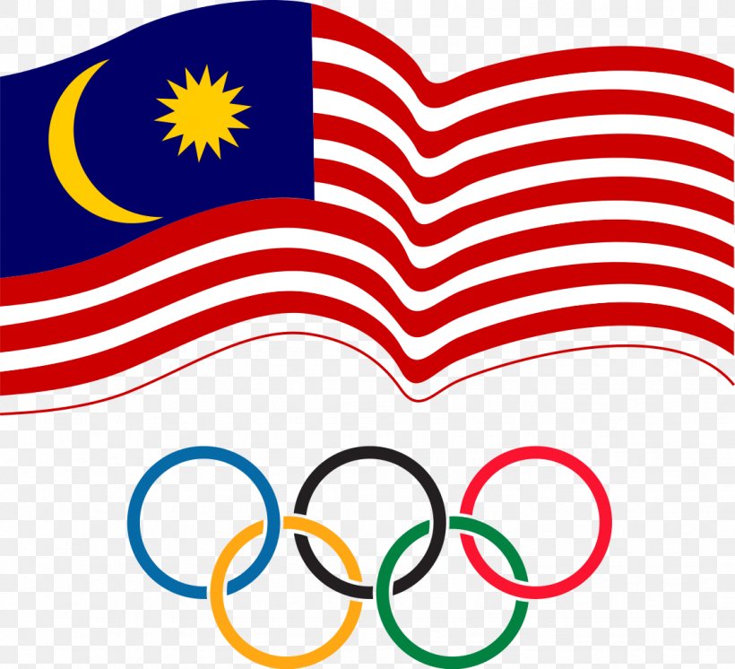 Olympic Games Olympic Council Of Malaysia 2018 Winter Olympics Olympic