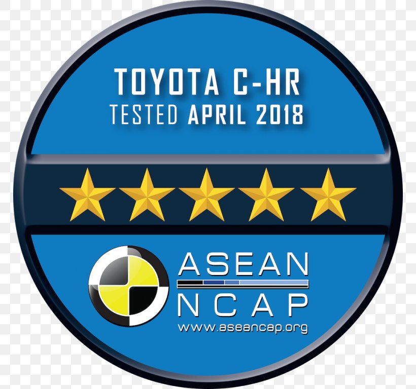 Perodua Myvi Toyota C-HR Concept Car Rush, PNG, 768x768px, Perodua Myvi, Area, Asean Ncap, Automobile Safety Rating, Brand Download Free