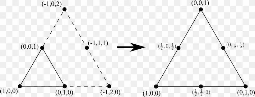 Triangle Point, PNG, 1899x727px, Triangle, Area, Black And White, Diagram, Monochrome Download Free